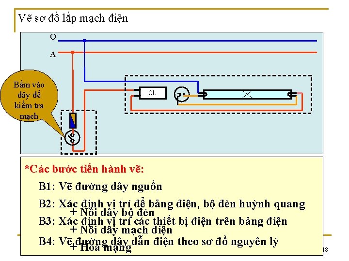 Vẽ sơ đồ lắp mạch điện O A Bấm vào đây để kiểm tra