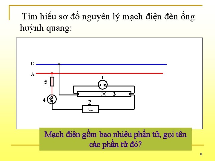 Tìm hiểu sơ đồ nguyên lý mạch điện đèn ống huỳnh quang: O A