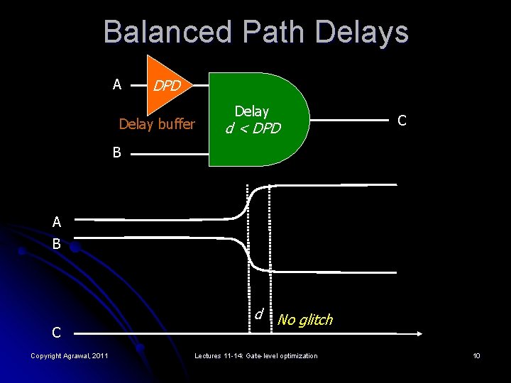 Balanced Path Delays A DPD Delay buffer Delay d < DPD C B A