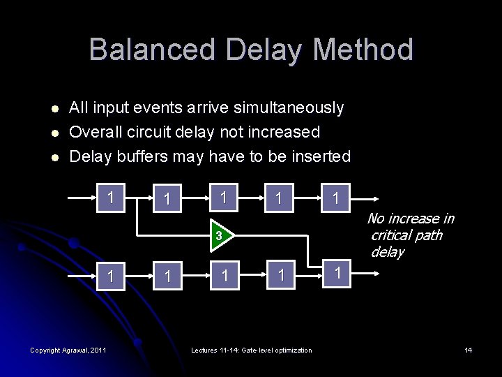 Balanced Delay Method l l l All input events arrive simultaneously Overall circuit delay