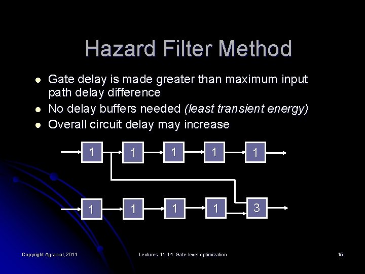 Hazard Filter Method l l l Gate delay is made greater than maximum input