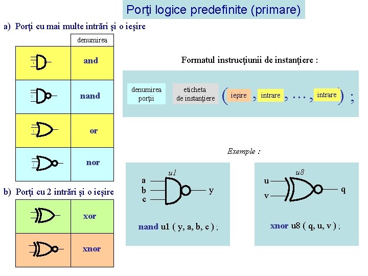 Porţi logice predefinite (primare) a) Porţi cu mai multe intrări şi o ieşire denumirea.