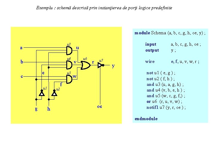 Exemplu : schemă descrisă prin instanţierea de porţi logice predefinite module Schema (a, b,