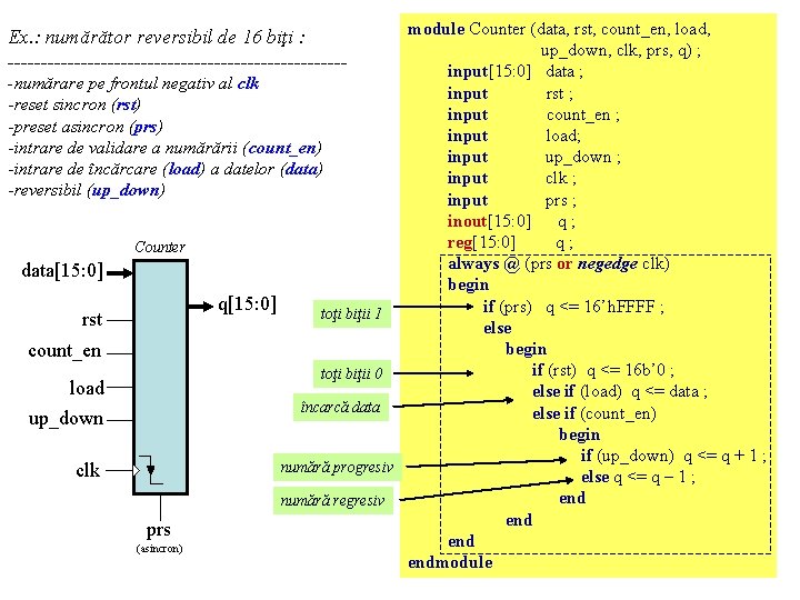 module Counter (data, rst, count_en, load, up_down, clk, prs, q) ; input[15: 0] data