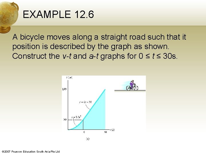 EXAMPLE 12. 6 A bicycle moves along a straight road such that it position