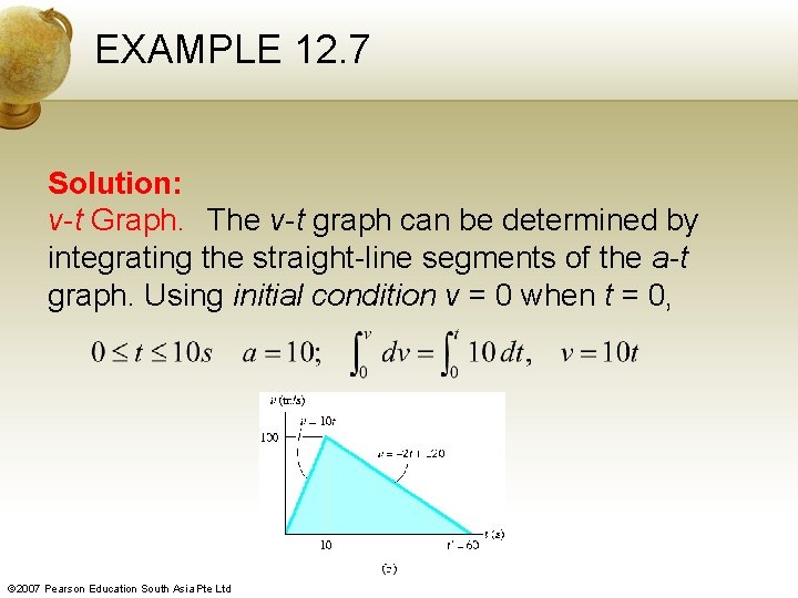 EXAMPLE 12. 7 Solution: v-t Graph. The v-t graph can be determined by integrating