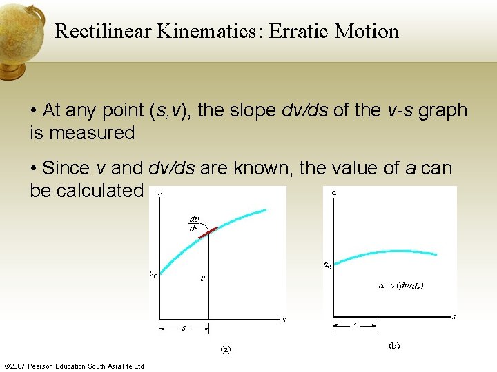 Rectilinear Kinematics: Erratic Motion • At any point (s, v), the slope dv/ds of