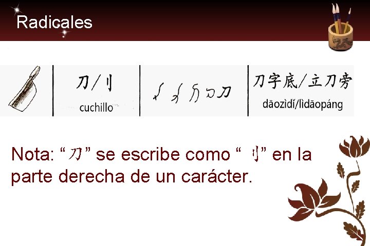 Radicales Nota: “刀” se escribe como “刂” en la parte derecha de un carácter.