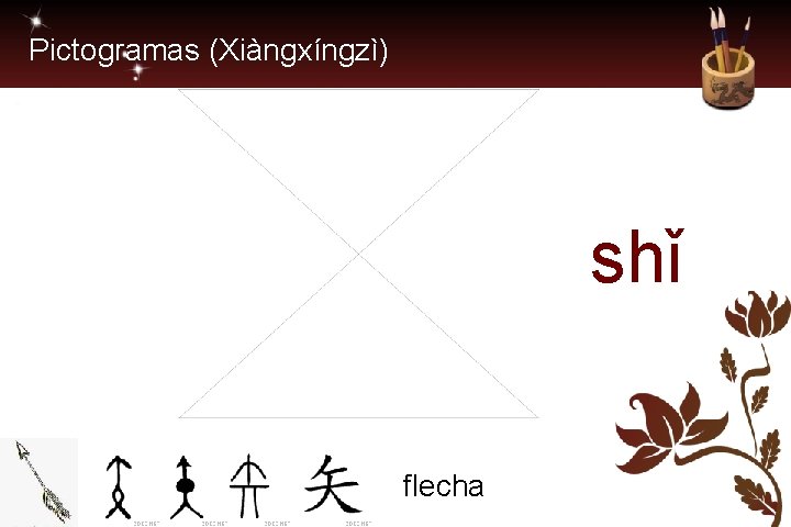 Pictogramas (Xiàngxíngzì) shǐ flecha 