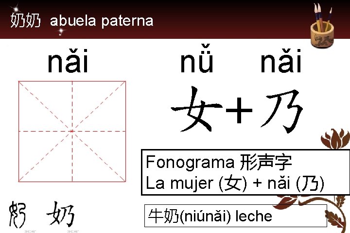 奶奶 abuela paterna nǎi nǚ nǎi 女+乃 Fonograma 形声字 La mujer (女) + nǎi