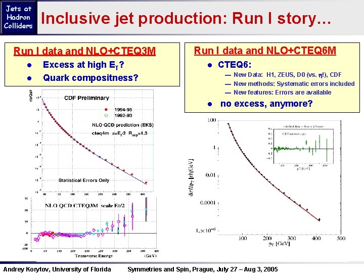 Jets at Hadron Colliders Inclusive jet production: Run I story… Run I data and