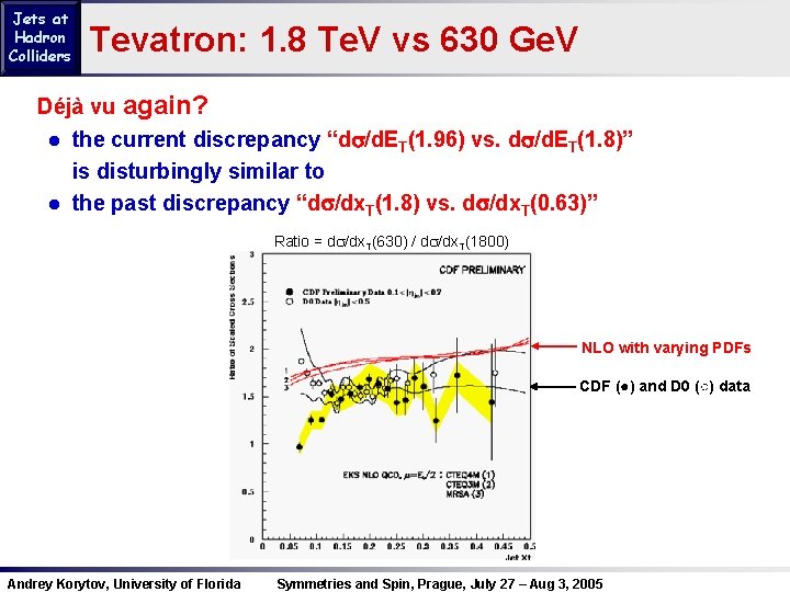 Jets at Hadron Colliders Tevatron: 1. 8 Te. V vs 630 Ge. V Déjà
