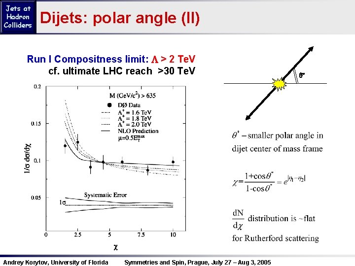 Jets at Hadron Colliders Dijets: polar angle (II) Run I Compositness limit: L >