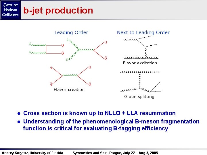 Jets at Hadron Colliders b-jet production ● Cross section is known up to NLLO