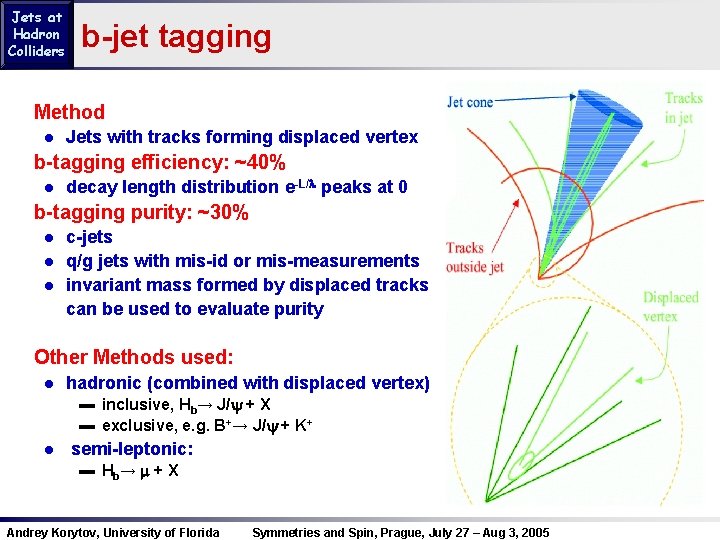 Jets at Hadron Colliders b-jet tagging Method ● Jets with tracks forming displaced vertex