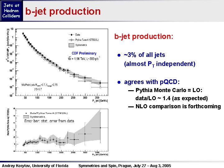 Jets at Hadron Colliders b-jet production: ● ~3% of all jets (almost PT independent)