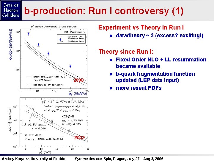 Jets at Hadron Colliders b-production: Run I controversy (1) Experiment vs Theory in Run