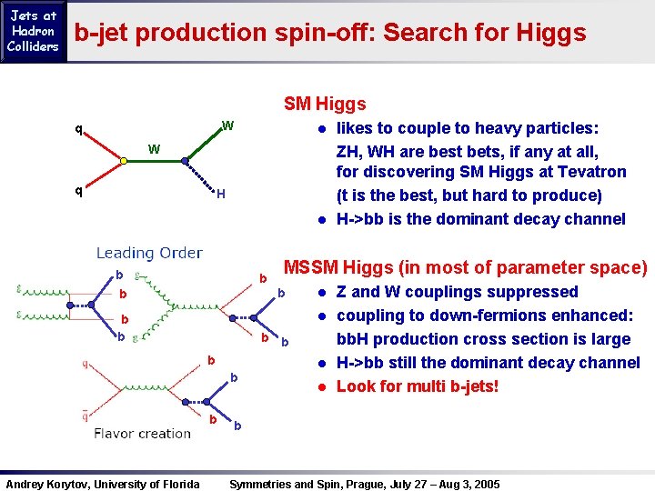 Jets at Hadron Colliders b-jet production spin-off: Search for Higgs SM Higgs W q