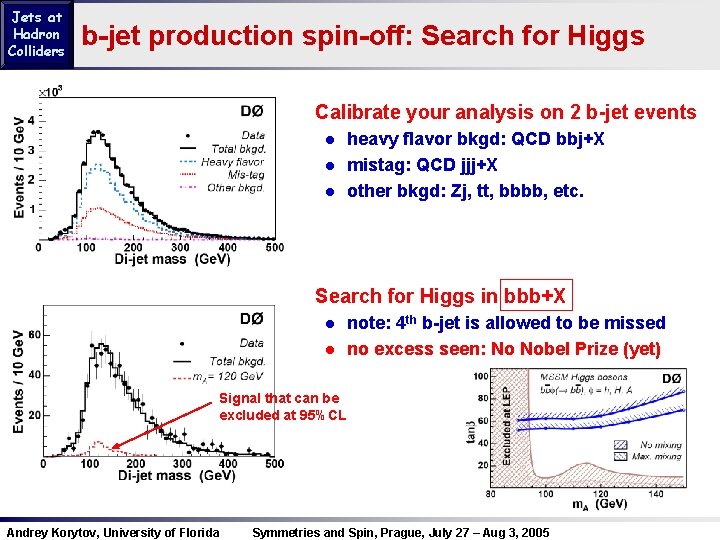 Jets at Hadron Colliders b-jet production spin-off: Search for Higgs Calibrate your analysis on