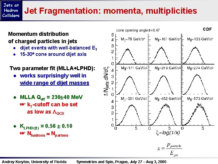 Jets at Hadron Colliders Jet Fragmentation: momenta, multiplicities Momentum distribution of charged particles in