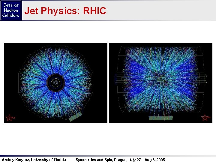 Jets at Hadron Colliders Jet Physics: RHIC Andrey Korytov, University of Florida Symmetries and