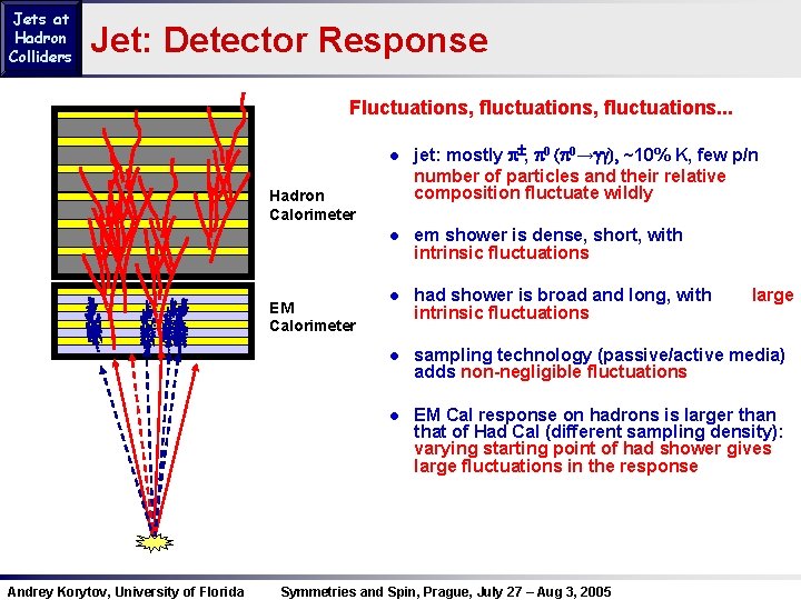 Jets at Hadron Colliders Jet: Detector Response Fluctuations, fluctuations. . . Hadron Calorimeter ●