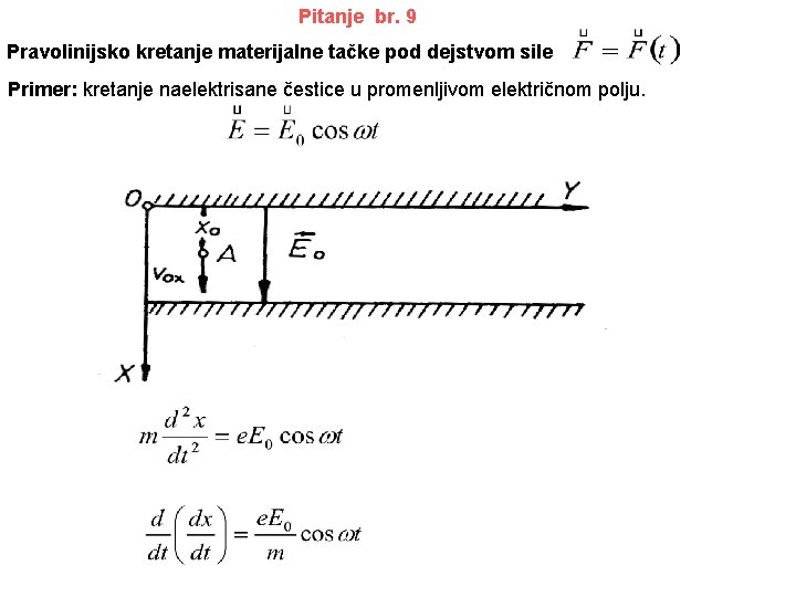 Pitanje br. 9 Pravolinijsko kretanje materijalne tačke pod dejstvom sile Primer: kretanje naelektrisane čestice