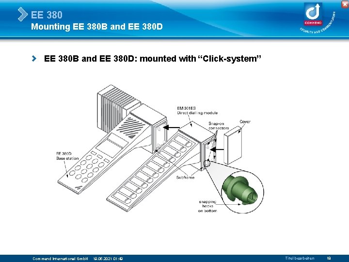 EE 380 Mounting EE 380 B and EE 380 D: mounted with “Click-system” Commend