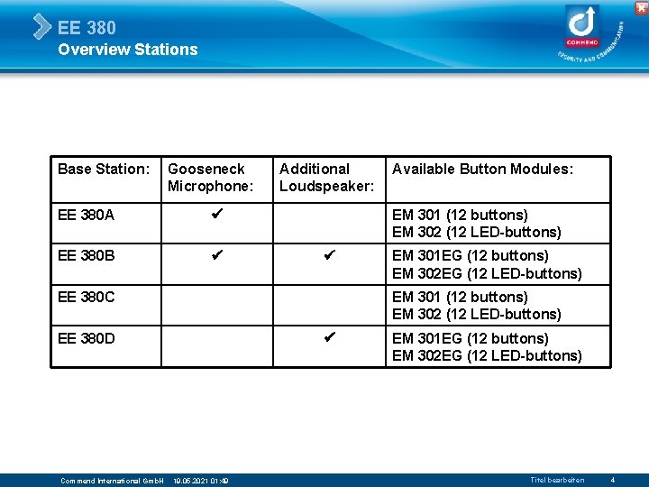 EE 380 Overview Stations Base Station: Gooseneck Microphone: EE 380 A EE 380 B