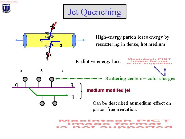 Jet Quenching High-energy parton loses energy by rescattering in dense, hot medium. q q