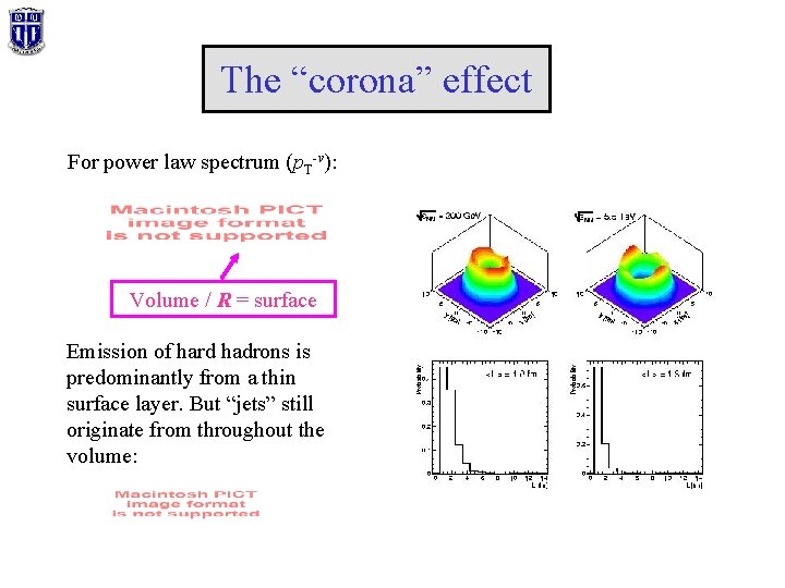 The “corona” effect For power law spectrum (p. T-v): Volume / R = surface