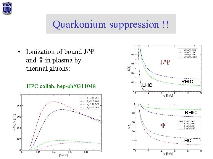 Quarkonium suppression !! • Ionization of bound J/Y and in plasma by thermal gluons: