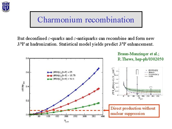 Charmonium recombination But deconfined c-quarks and c-antiquarks can recombine and form new J/Y at