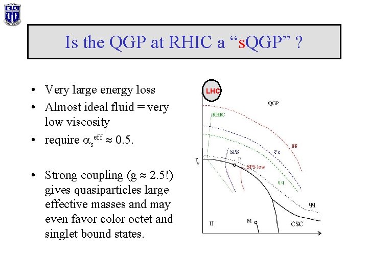 Is the QGP at RHIC a “s. QGP” ? • Very large energy loss