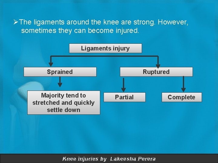 ØThe ligaments around the knee are strong. However, sometimes they can become injured. Ligaments