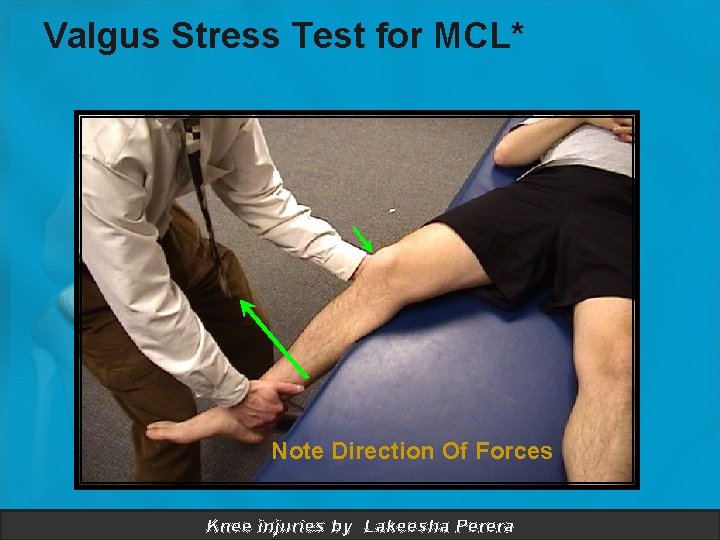 Valgus Stress Test for MCL* Note Direction Of Forces Knee injuries by Lakeesha Perera