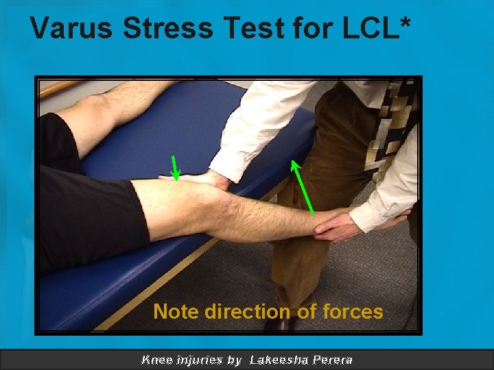 Varus Stress Test for LCL* Note direction of forces Knee injuries by Lakeesha Perera