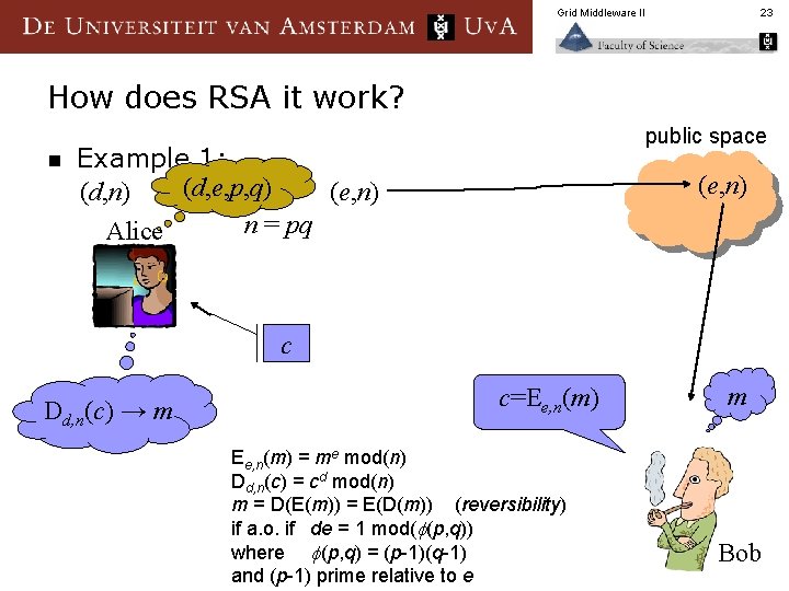 Grid Middleware II 23 How does RSA it work? n public space Example 1: