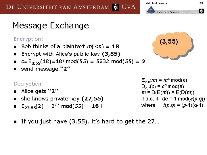 Grid Middleware II 25 Message Exchange Encryption: n Bob thinks of a plaintext m(<n)