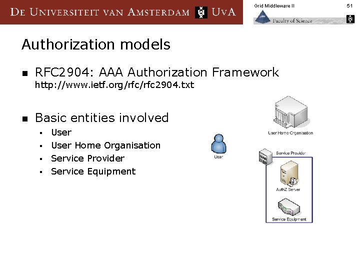 Grid Middleware II Authorization models n RFC 2904: AAA Authorization Framework http: //www. ietf.