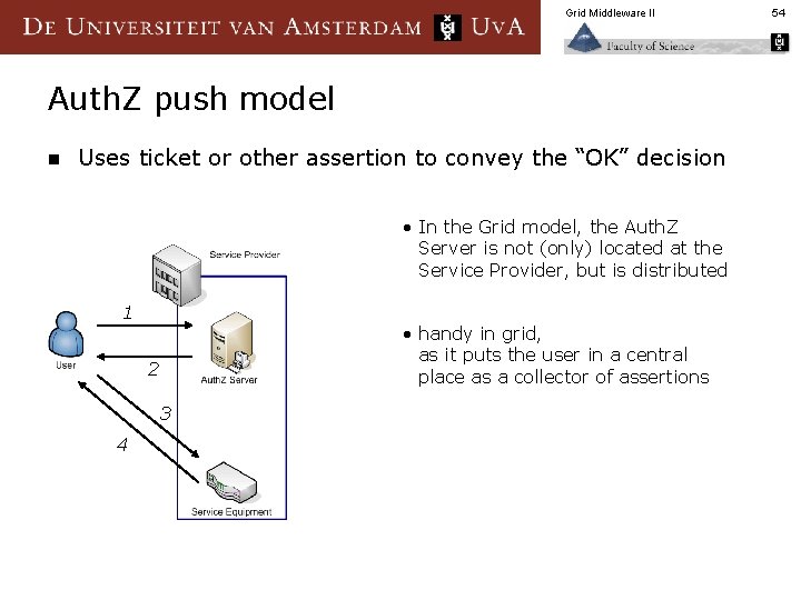 Grid Middleware II Auth. Z push model n Uses ticket or other assertion to