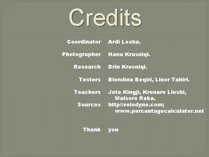 Credits Coordinator Photographer Research Testers Teachers Sources Thank Ardi Loxha. Hana Krasniqi. Drin Krasniqi.