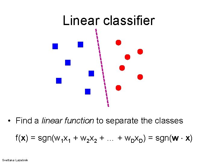 Linear classifier • Find a linear function to separate the classes f(x) = sgn(w