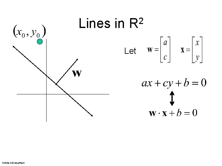 Lines in R 2 Let Kristen Grauman 