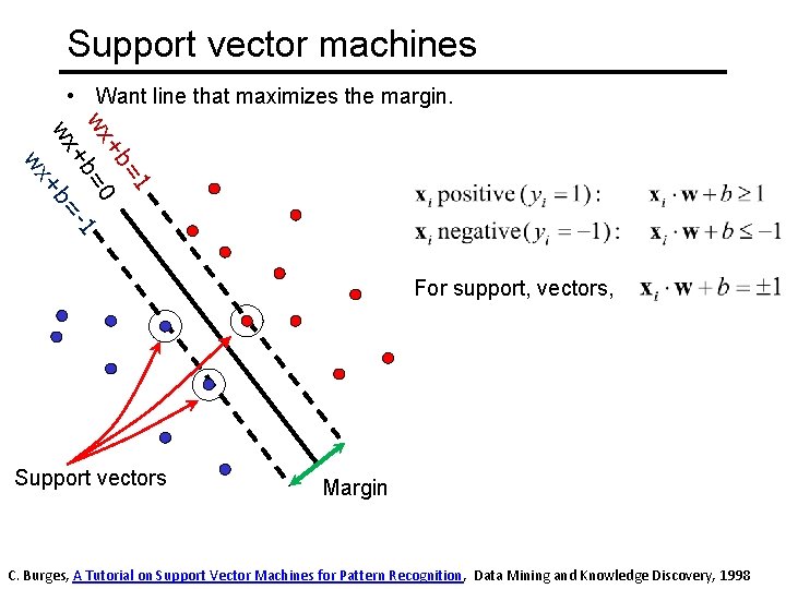 Support vector machines • Want line that maximizes the margin. =1 +b wx =0