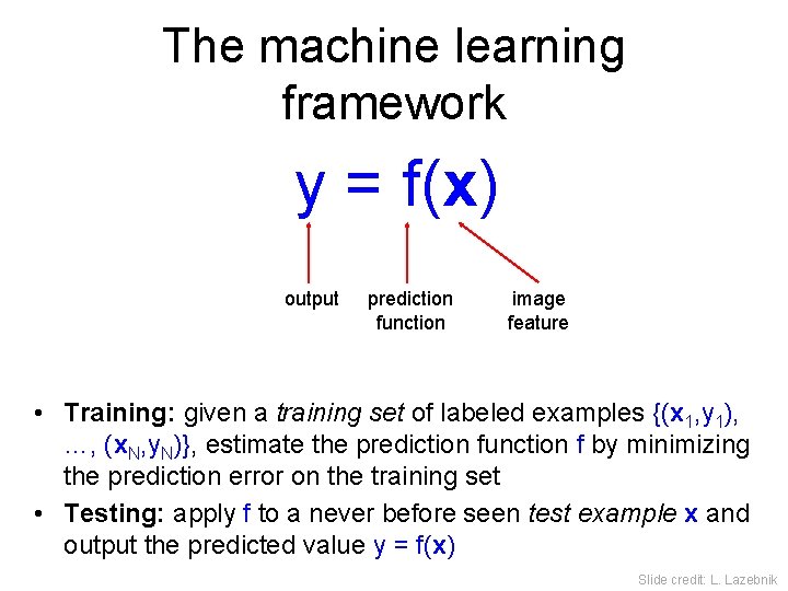 The machine learning framework y = f(x) output prediction function image feature • Training: