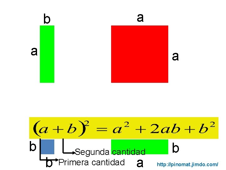 b a a a b b Segunda cantidad Primera cantidad a b http: //pinomat.