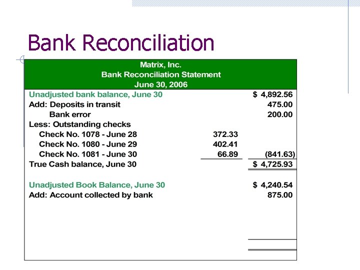 Bank Reconciliation 