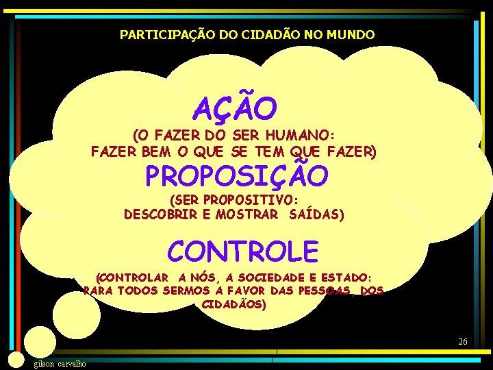 PARTICIPAÇÃO DO CIDADÃO NO MUNDO AÇÃO (O FAZER DO SER HUMANO: FAZER BEM O