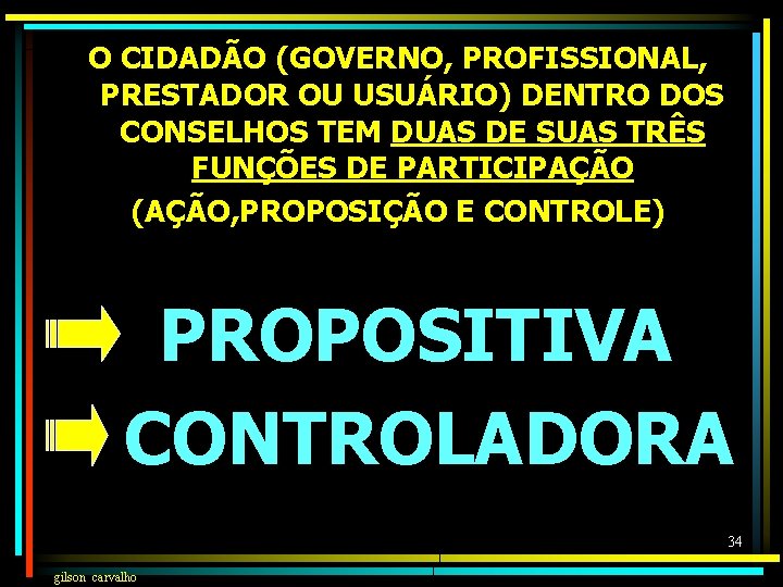 O CIDADÃO (GOVERNO, PROFISSIONAL, PRESTADOR OU USUÁRIO) DENTRO DOS CONSELHOS TEM DUAS DE SUAS